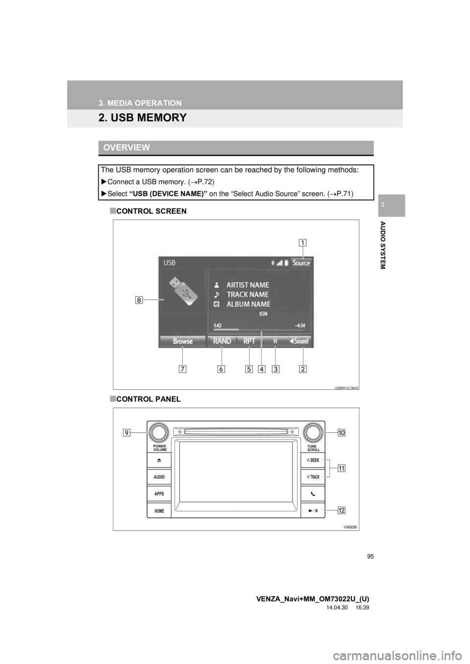 TOYOTA VENZA 2015  Accessories, Audio & Navigation (in English) 95
3. MEDIA OPERATION
VENZA_Navi+MM_OM73022U_(U)
14.04.30     16:39
AUDIO SYSTEM
3
2. USB MEMORY
■CONTROL SCREEN
■CONTROL PANEL
OVERVIEW
The USB memory operation screen can be reached by the follo