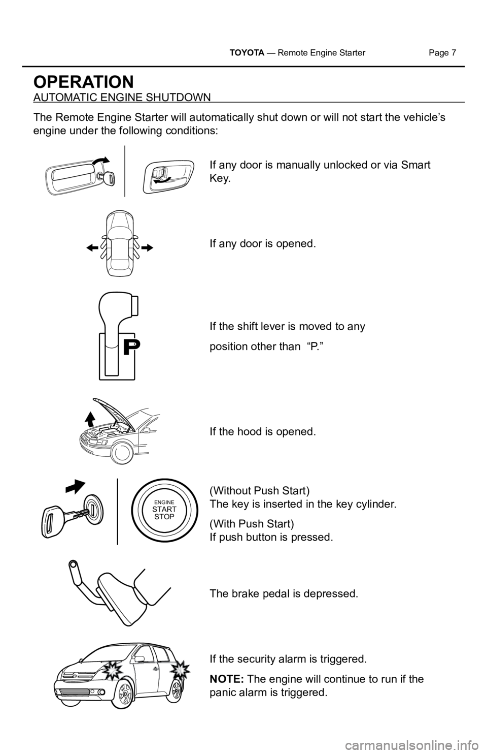 TOYOTA VENZA 2015  Accessories, Audio & Navigation (in English)  TOYOTA — Remote Engine Starter  Page 7
OPERATION
AUTOMATIC ENGINE SHUTDOWN
The Remote Engine Starter will automatically shut down or will not start\
 the vehicle’s 
engine under the following con
