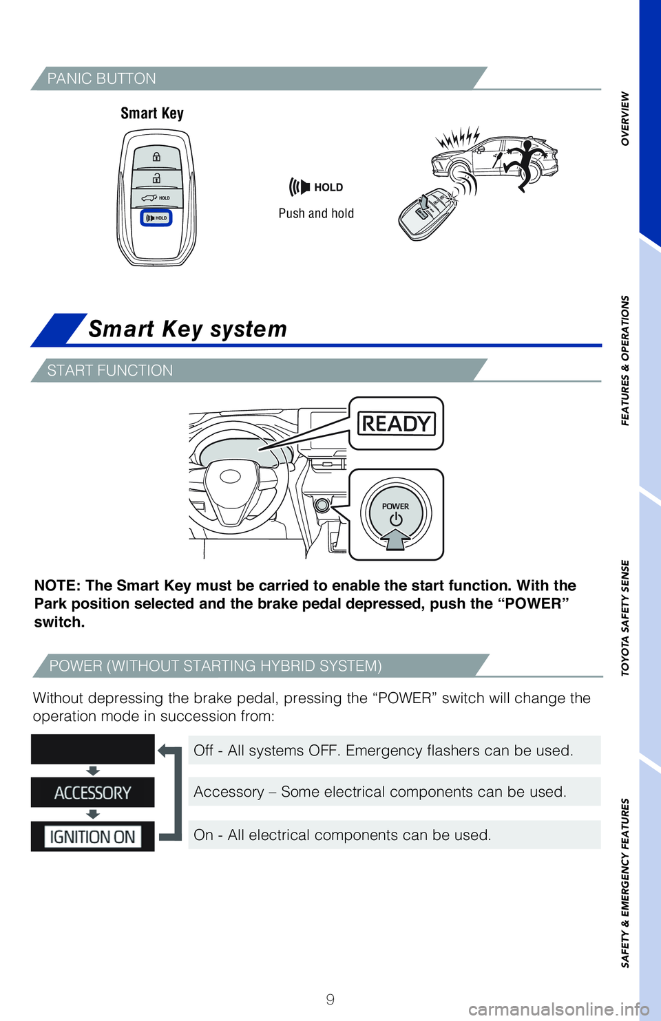 TOYOTA VENZA HYBRID 2021   (in English) User Guide 9
Smart Key system
Without depressing the brake pedal, pressing the “POWER” switch will change the 
operation mode in succession from:
PANIC BUTTON
Smart Key
Push and hold
NOTE: The Smart Key must