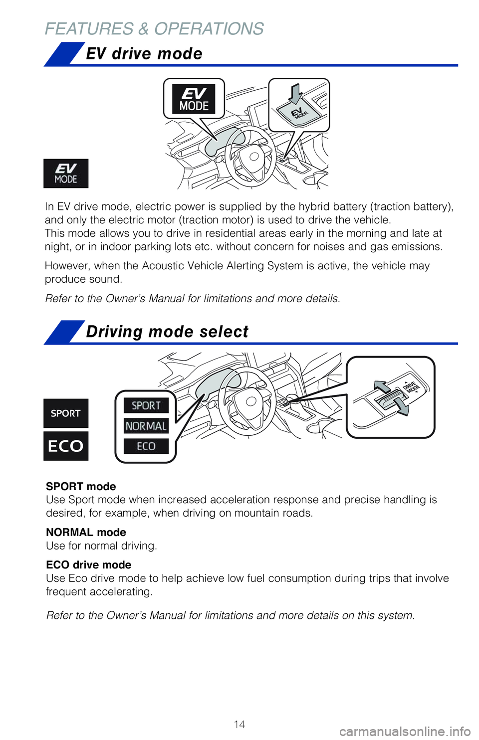 TOYOTA VENZA HYBRID 2021   (in English) User Guide 14
EV drive mode 
�*�O��&�7��E�S�J�W�F��N�P�E�F�
��F�M�F�D�U�S�J�D��Q�P�X�F�S��J�T��T�V�Q�Q�M�J�F�E��C�Z��U�I�F��I�Z�C�S�J�E��C�B�U�U�F�S�Z��	�U�S�B�D�U�J�P�O��C�B�U�U�F�S�Z�
�
�B�O�E��