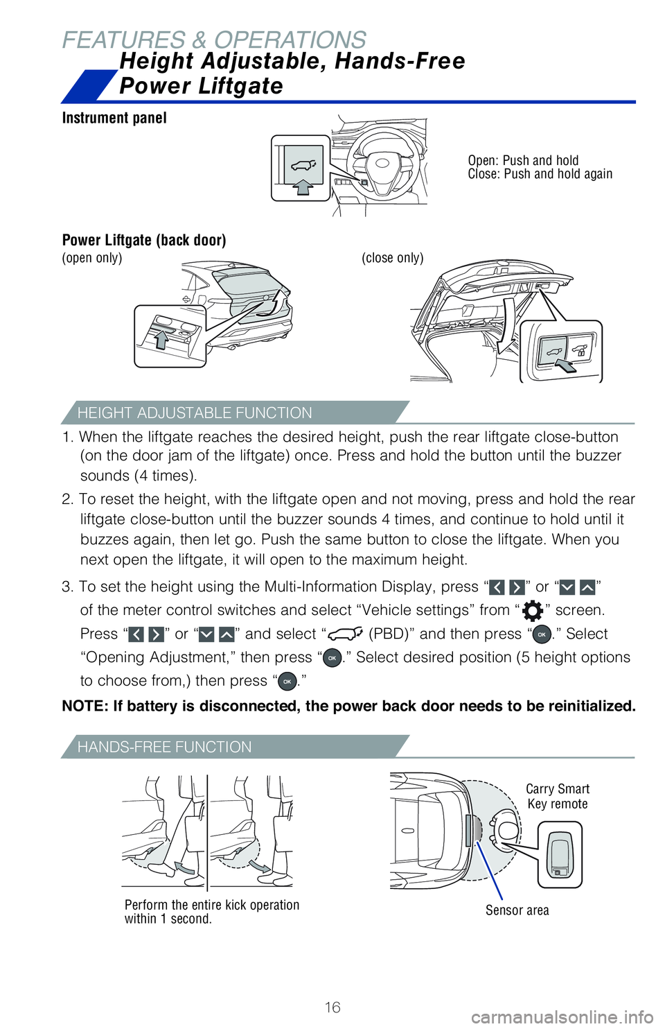 TOYOTA VENZA HYBRID 2021   (in English) User Guide 16
FEATURES & OPERATIONS
1. When the liftgate reaches the desired height, push the rear liftgate close-button 
�	�P�O��U�I�F��E�P�P�S��K�B�N��P�G��U�I�F��M�J�G�U�H�B�U�F�
��P�O�D�F���1�S�F�T�
