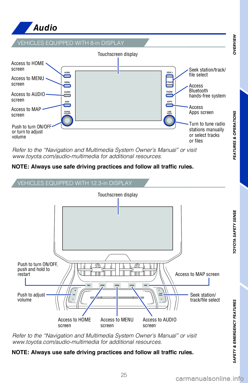 TOYOTA VENZA HYBRID 2021   (in English) Owners Manual 25
OVERVIEW FEATURES & OPERATIONS TOYOTA SAFETY SENSE SAFETY & EMERGENCY FEATURES
VEHICLES EQUIPPED WITH 8-in DISPLAY
VEHICLES EQUIPPED WITH 12.3-in DISPLAY
Touchscreen display
Touchscreen display
Tur