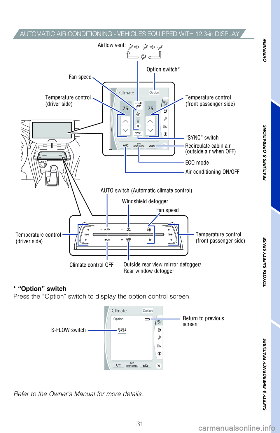 TOYOTA VENZA HYBRID 2021   (in English) Owners Guide 31
OVERVIEW FEATURES & OPERATIONS TOYOTA SAFETY SENSE SAFETY & EMERGENCY FEATURES
AUTOMATIC AIR CONDITIONING - VEHICLES EQUIPPED WITH 12.3-in DISPLAY
Temperature control  
(driver side)
Temperature co