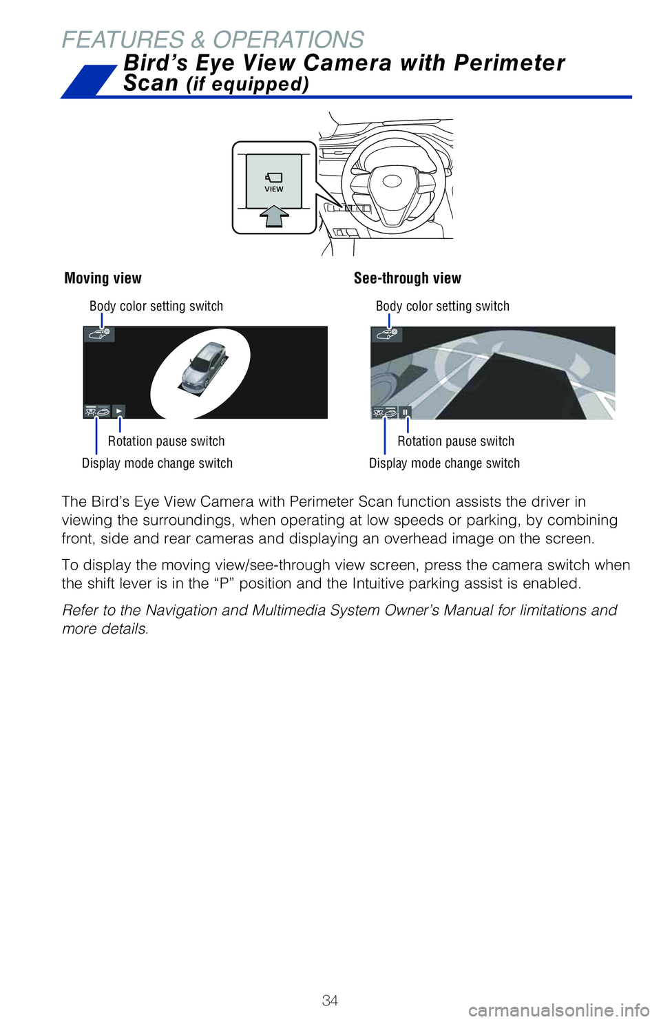 TOYOTA VENZA HYBRID 2021   (in English) Owners Guide 34
FEATURES & OPERATIONS
The Bird’s Eye View Camera with Perimeter Scan function assists the driver in 
viewing the surroundings, when operating at low speeds or parking, by combining 
front, side a