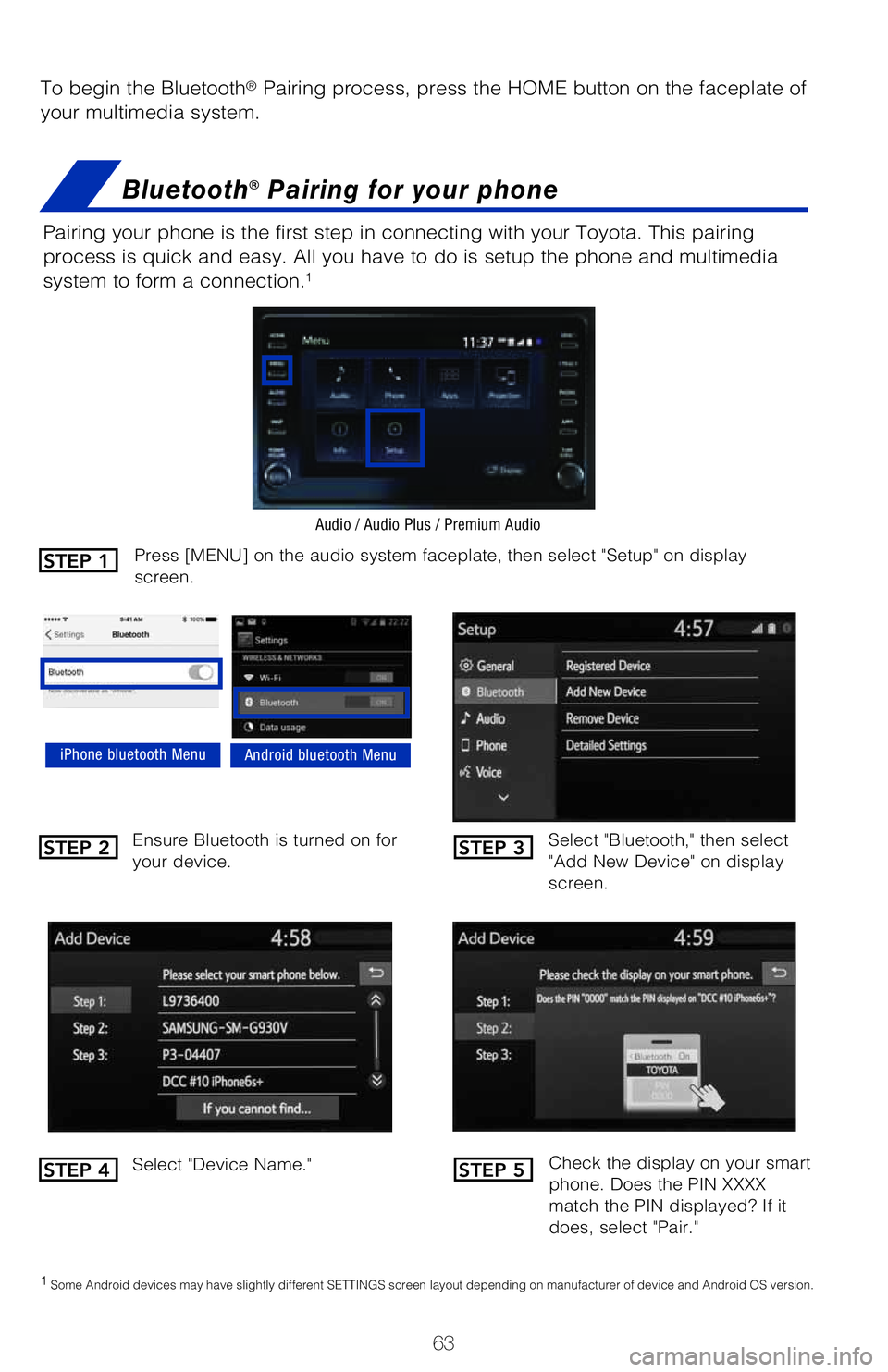 TOYOTA VENZA HYBRID 2021   (in English) Repair Manual 63
To begin the Bluetooth® Pairing process, press the HOME button on the faceplate of 
your multimedia system.
Bluetooth® Pairing for your phone
Pairing your phone is the first step in connecting wi