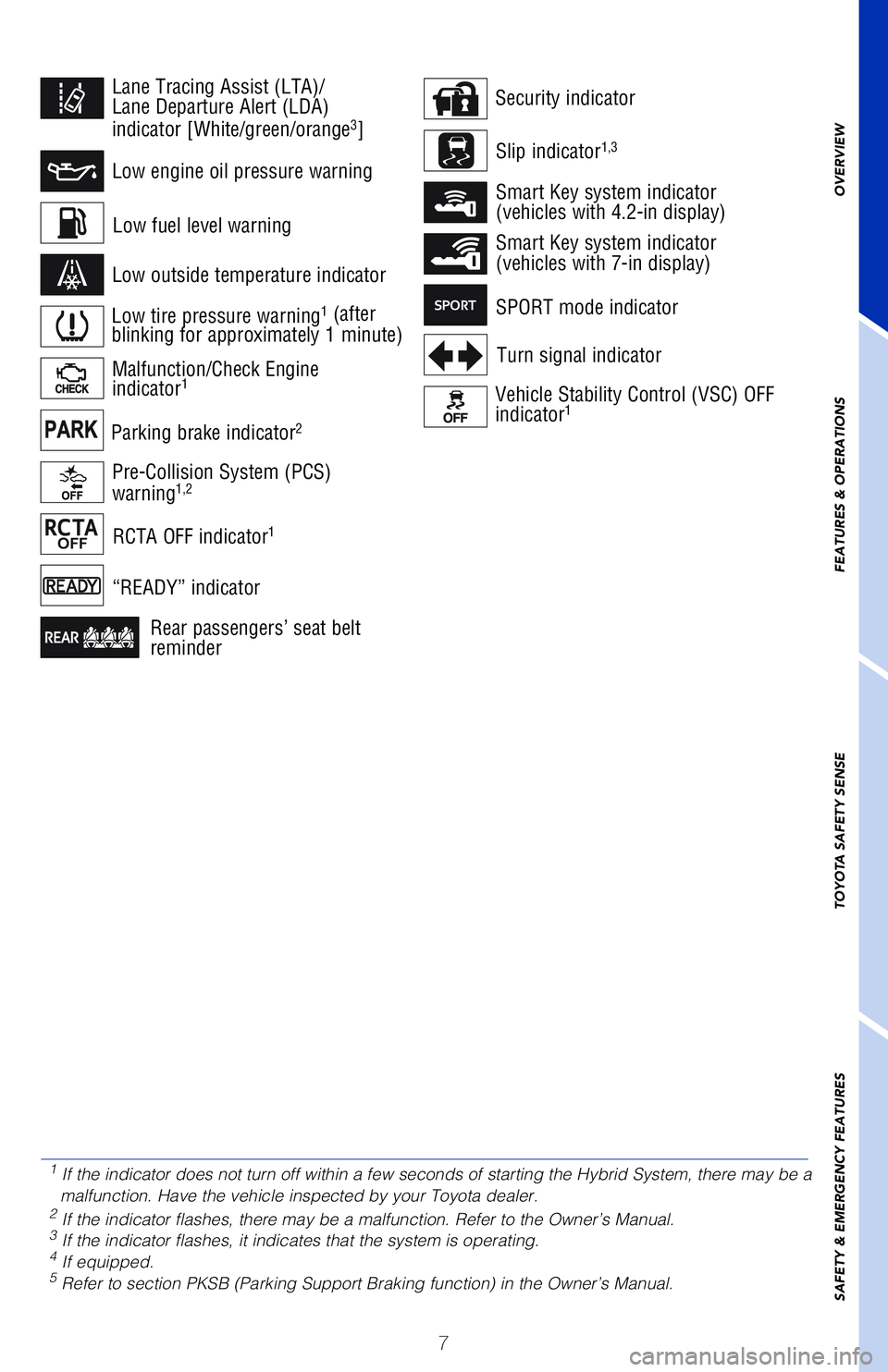 TOYOTA VENZA HYBRID 2021 Owners Manual (in English) 1
If the indicator does not turn off within a few seconds of starting the Hybrid System, there may be a
malfunction. Have the vehicle inspected by your Toyota dealer.
2 If the indicator flashes, the TOYOTA VENZA HYBRID 2021 Owners Manual (in English) 1
If the indicator does not turn off within a few seconds of starting the Hybrid System, there may be a
malfunction. Have the vehicle inspected by your Toyota dealer.
2 If the indicator flashes, the