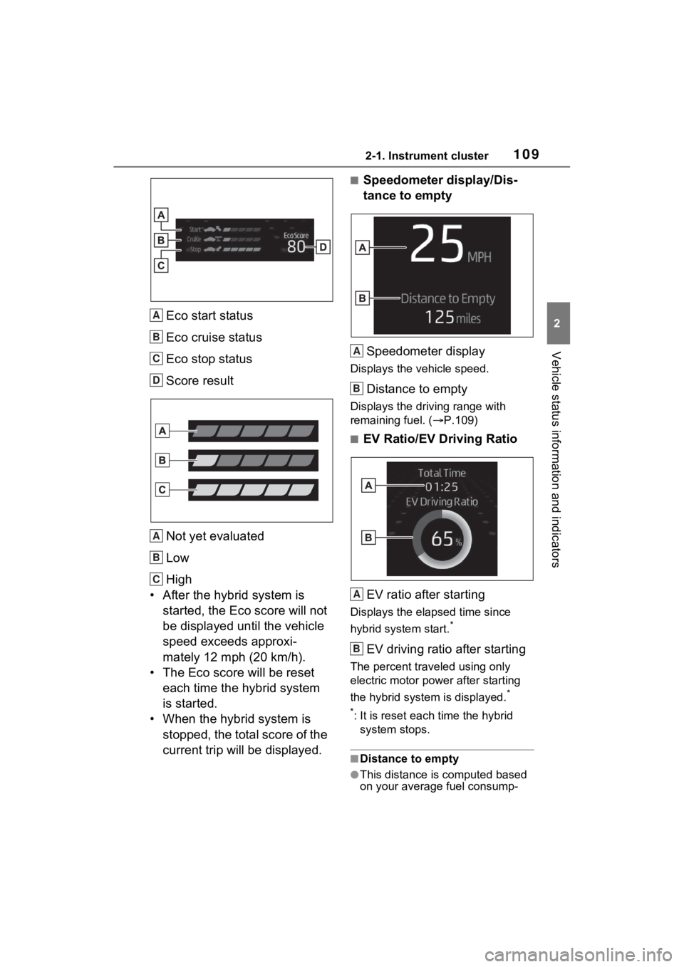 TOYOTA VENZA HYBRID 2021 Owners Manual (in English) 1092-1. Instrument cluster
2
Vehicle status information and indicators
Eco start status
Eco cruise status
Eco stop status
Score result
Not yet evaluated
Low
High
• After the hybrid system is starte TOYOTA VENZA HYBRID 2021 Owners Manual (in English) 1092-1. Instrument cluster
2
Vehicle status information and indicators
Eco start status
Eco cruise status
Eco stop status
Score result
Not yet evaluated
Low
High
• After the hybrid system is starte