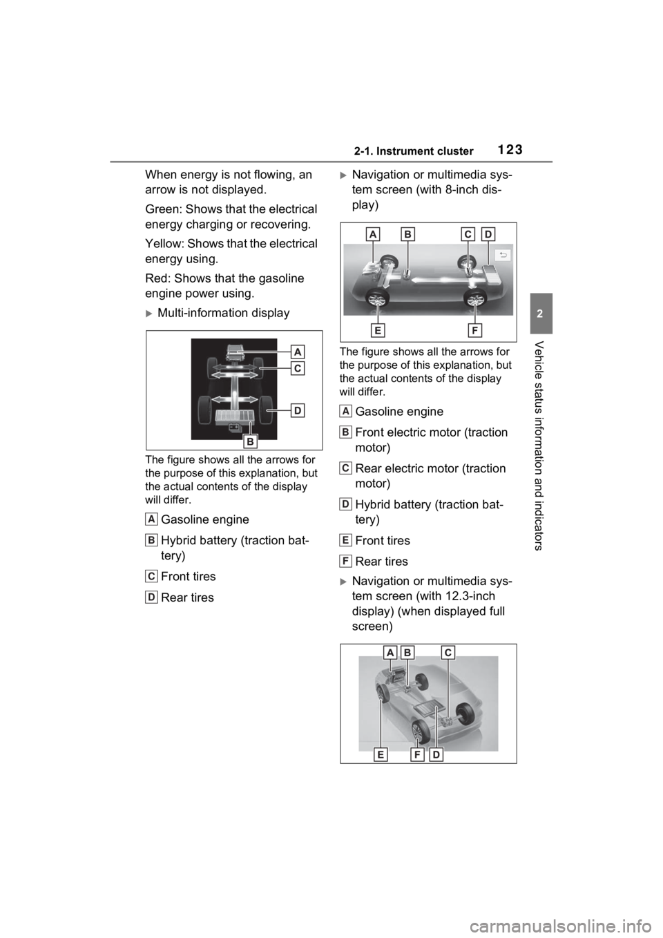 TOYOTA VENZA HYBRID 2021 Owners Manual (in English) 1232-1. Instrument cluster
2
Vehicle status information and indicators
When energy is not flowing, an
arrow is not displayed.
Green: Shows that the electrical
energy charging or recovering.
Y e l l TOYOTA VENZA HYBRID 2021 Owners Manual (in English) 1232-1. Instrument cluster
2
Vehicle status information and indicators
When energy is not flowing, an
arrow is not displayed.
Green: Shows that the electrical
energy charging or recovering.
Y e l l