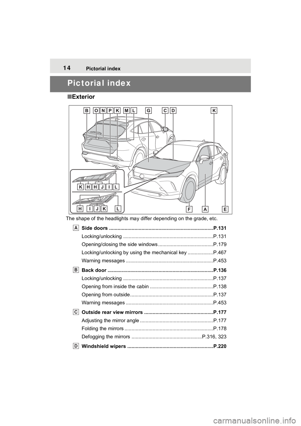 TOYOTA VENZA HYBRID 2021   (in English) User Guide 14Pictorial index
Pictorial index
■Exterior
The shape of the headlights may differ depending on the grade,  etc.
Side doors ......... ................................. ..............................