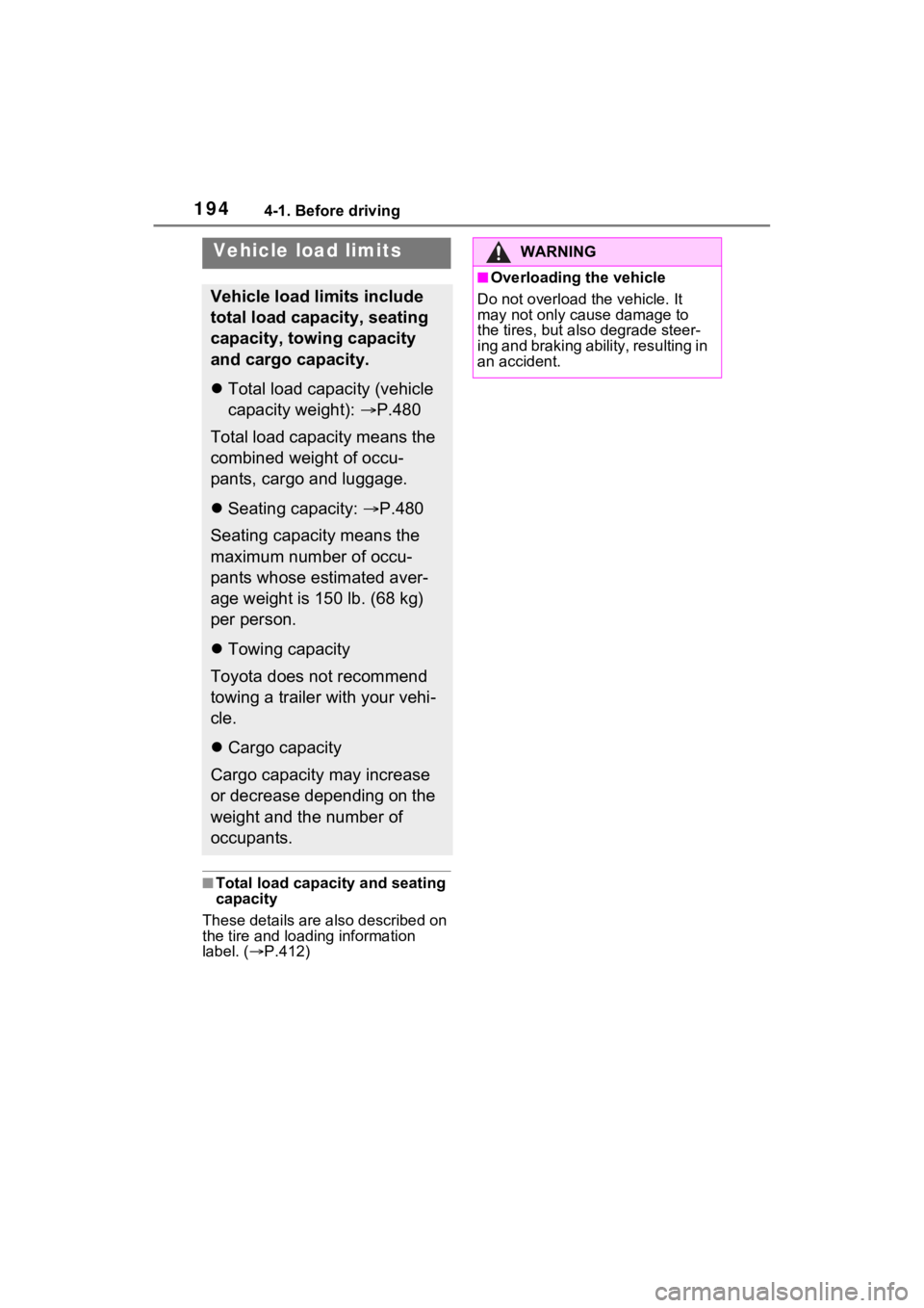 TOYOTA VENZA HYBRID 2021  Owners Manual (in English) 1944-1. Before driving
■Total load capacity and seating 
capacity
These details are also described on 
the tire and loading information 
label. ( P.412)
Vehicle load limits
Vehicle load limits in