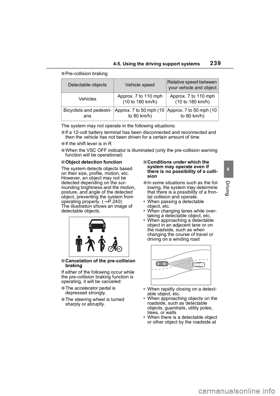 TOYOTA VENZA HYBRID 2021 Owners Manual (in English) 2394-5. Using the driving support systems
4
Driving
●Pre-collision braking
The system may not operate in the following situations:
●If a 12-volt battery te rminal has been disc onnected and reconn TOYOTA VENZA HYBRID 2021 Owners Manual (in English) 2394-5. Using the driving support systems
4
Driving
●Pre-collision braking
The system may not operate in the following situations:
●If a 12-volt battery te rminal has been disc onnected and reconn