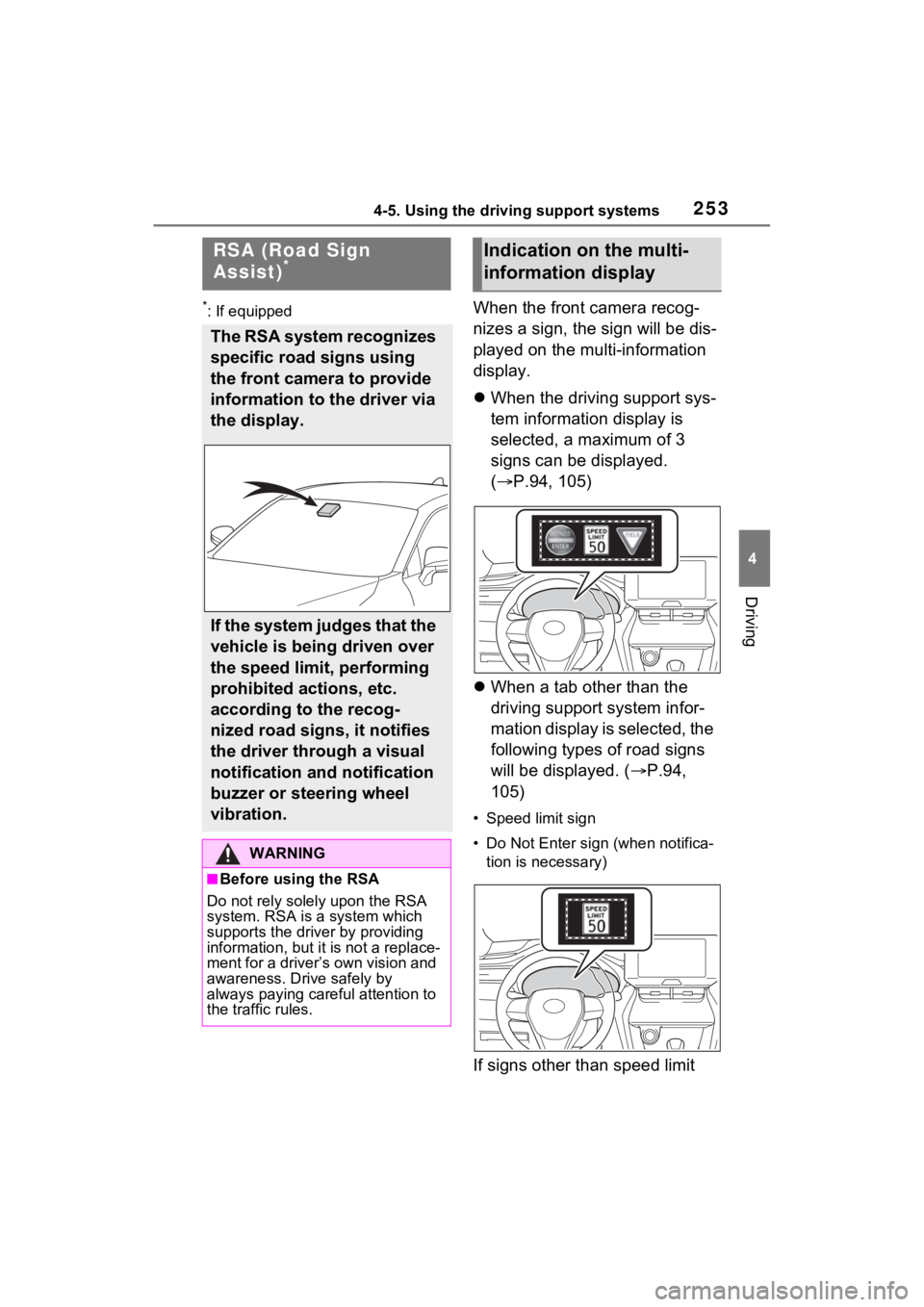 TOYOTA VENZA HYBRID 2021 Owners Manual (in English) 2534-5. Using the driving support systems
4
Driving
*: If equippedWhen the front camera recog-
nizes a sign, the sign will be dis-
played on the multi-information
display.
When the driving support TOYOTA VENZA HYBRID 2021 Owners Manual (in English) 2534-5. Using the driving support systems
4
Driving
*: If equippedWhen the front camera recog-
nizes a sign, the sign will be dis-
played on the multi-information
display.
When the driving support