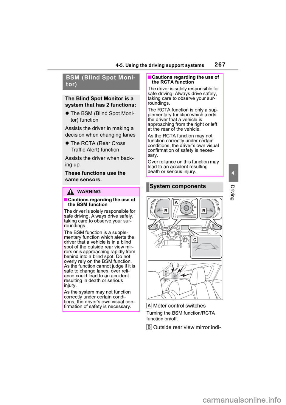 TOYOTA VENZA HYBRID 2021 Owners Manual (in English) 2674-5. Using the driving support systems
4
Driving
Meter control switches
Turning the BSM function/RCTA
function on/off.
Outside rear view mirror indi-
BSM (Blind Spot Moni-
tor)
The Blind Spot Moni TOYOTA VENZA HYBRID 2021 Owners Manual (in English) 2674-5. Using the driving support systems
4
Driving
Meter control switches
Turning the BSM function/RCTA
function on/off.
Outside rear view mirror indi-
BSM (Blind Spot Moni-
tor)
The Blind Spot Moni