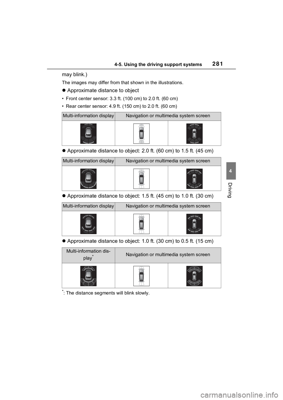 TOYOTA VENZA HYBRID 2021 Owners Manual (in English) 2814-5. Using the driving support systems
4
Driving
may blink.)
The images may differ from that shown in the illustrations.
Approximate distance to object
• Front center sensor: 3.3 ft . (100 cm) TOYOTA VENZA HYBRID 2021 Owners Manual (in English) 2814-5. Using the driving support systems
4
Driving
may blink.)
The images may differ from that shown in the illustrations.
Approximate distance to object
• Front center sensor: 3.3 ft . (100 cm)