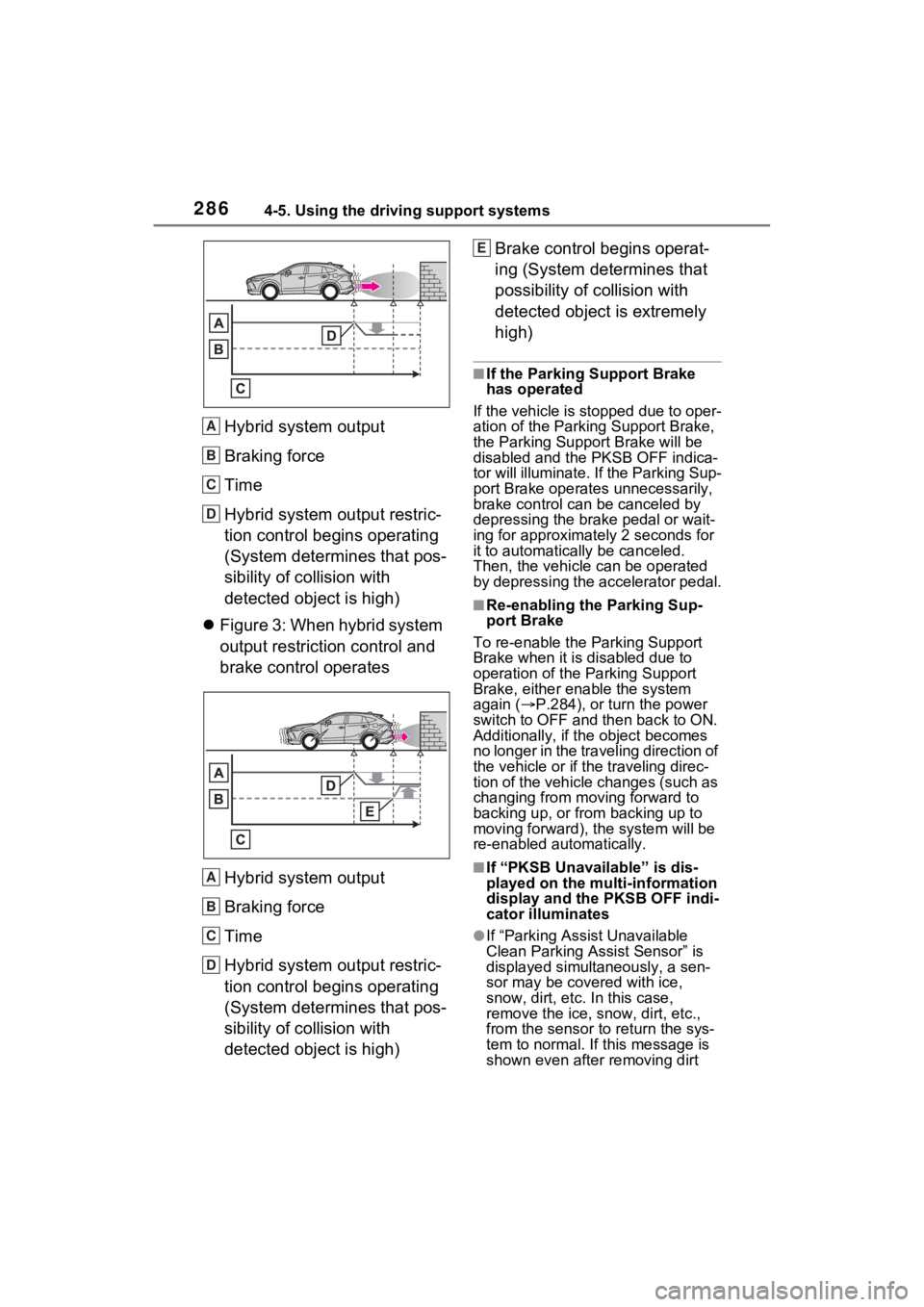 TOYOTA VENZA HYBRID 2021 Owners Manual (in English) 2864-5. Using the driving support systems
Hybrid system output
Braking force
Time
Hybrid system output restric-
tion control begins operating
(System determines that pos-
sibility of collision with
TOYOTA VENZA HYBRID 2021 Owners Manual (in English) 2864-5. Using the driving support systems
Hybrid system output
Braking force
Time
Hybrid system output restric-
tion control begins operating
(System determines that pos-
sibility of collision with