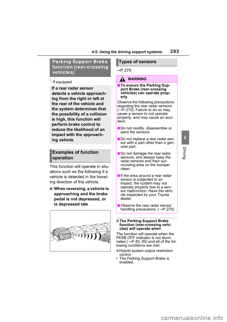 TOYOTA VENZA HYBRID 2021 Owners Manual (in English) 2934-5. Using the driving support systems
4
Driving
*: If equipped
This function will operate in situ-
ations such as the following if a
vehicle is detected in the travel-
ing direction of the vehicl TOYOTA VENZA HYBRID 2021 Owners Manual (in English) 2934-5. Using the driving support systems
4
Driving
*: If equipped
This function will operate in situ-
ations such as the following if a
vehicle is detected in the travel-
ing direction of the vehicl