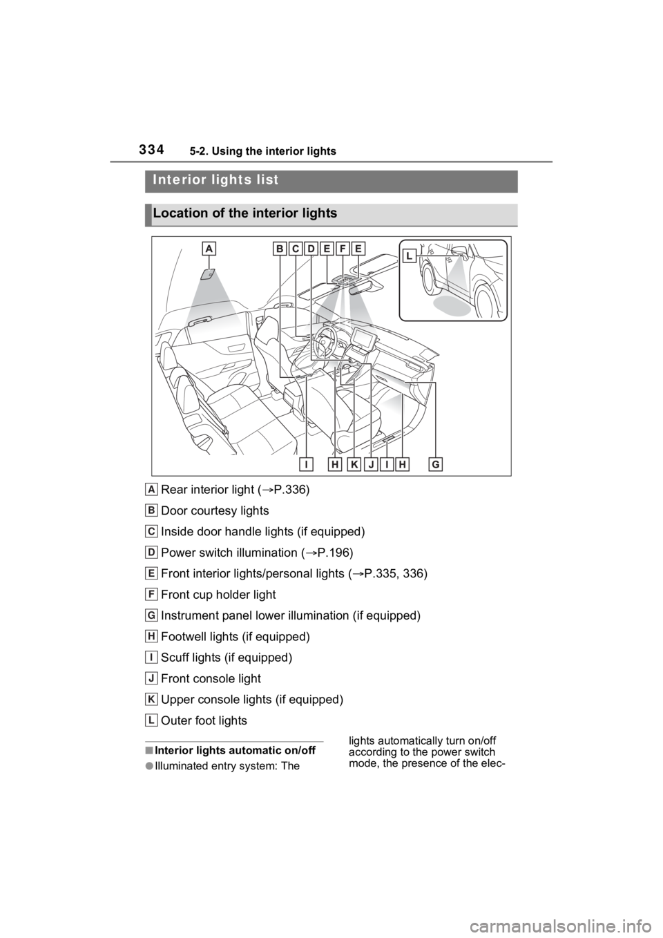 TOYOTA VENZA HYBRID 2021 Owners Manual (in English) 3345-2. Using the interior lights
5-2.Using the interior lights
Rear interior light (P.336)
Door courtesy lights
Inside door handle lights (if equipped)
Power switch illumination ( P.196)
Front TOYOTA VENZA HYBRID 2021 Owners Manual (in English) 3345-2. Using the interior lights
5-2.Using the interior lights
Rear interior light (P.336)
Door courtesy lights
Inside door handle lights (if equipped)
Power switch illumination ( P.196)
Front