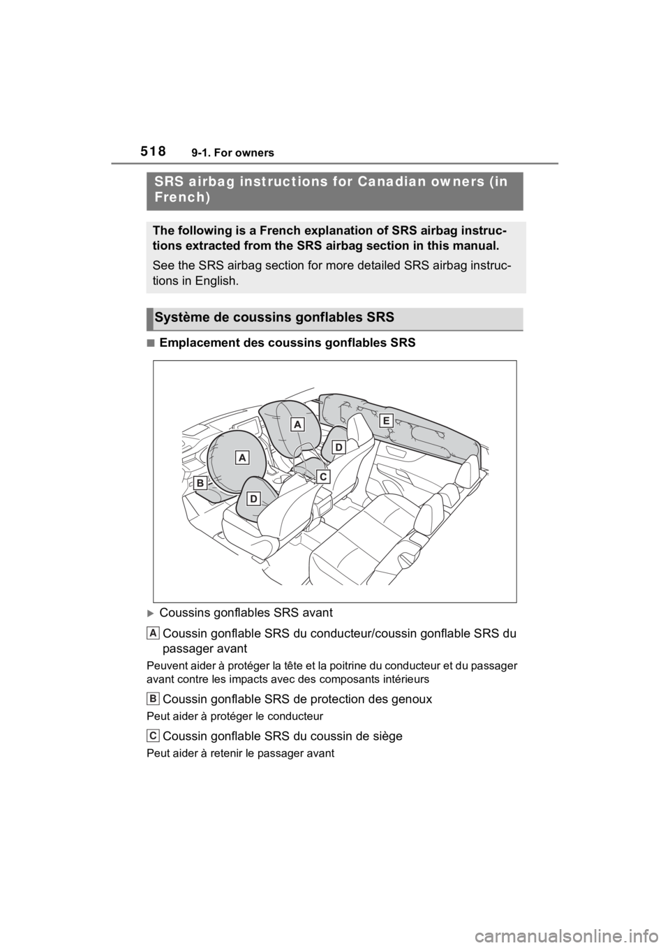 TOYOTA VENZA HYBRID 2021 Owners Manual (in English) 5189-1. For owners
■Emplacement des coussins gonflables SRS
Coussins gonflables SRS avantCoussin gonflable SRS du conducteur/coussin gonflable SRS du
passager avant
Peuvent aider à protéger la TOYOTA VENZA HYBRID 2021 Owners Manual (in English) 5189-1. For owners
■Emplacement des coussins gonflables SRS
Coussins gonflables SRS avantCoussin gonflable SRS du conducteur/coussin gonflable SRS du
passager avant
Peuvent aider à protéger la