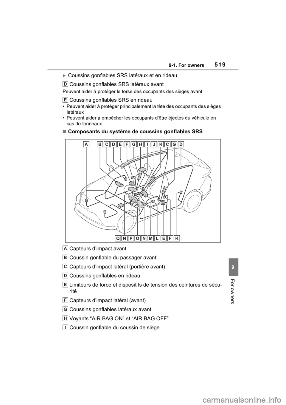 TOYOTA VENZA HYBRID 2021 Owners Manual (in English) 5199-1. For owners
9
For owners
Coussins gonflables SRS latéraux et en rideauCoussins gonflables SRS latéraux avant
Peuvent aider à protéger le torse des occupants des sièges avan t
Coussins g TOYOTA VENZA HYBRID 2021 Owners Manual (in English) 5199-1. For owners
9
For owners
Coussins gonflables SRS latéraux et en rideauCoussins gonflables SRS latéraux avant
Peuvent aider à protéger le torse des occupants des sièges avan t
Coussins g
