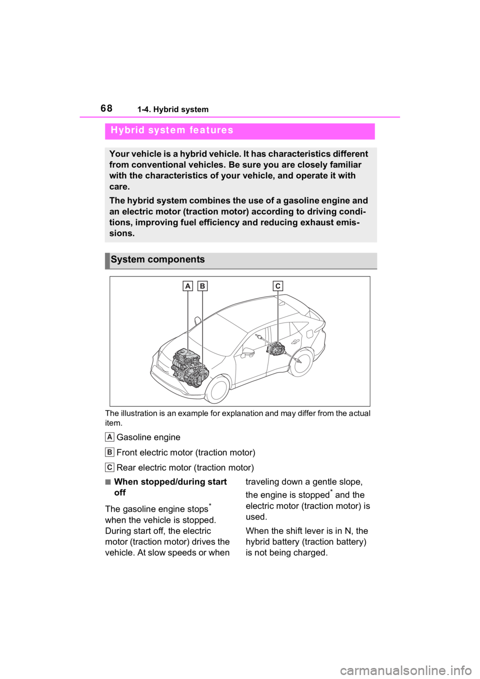 TOYOTA VENZA HYBRID 2021 (in English) Repair Manual 681-4. Hybrid system
1-4.Hybrid system
The illustration is an example for explanation and may differ from the actual
item.
Gasoline engine
Front electric motor (traction motor)
Rear electric motor (t TOYOTA VENZA HYBRID 2021 (in English) Repair Manual 681-4. Hybrid system
1-4.Hybrid system
The illustration is an example for explanation and may differ from the actual
item.
Gasoline engine
Front electric motor (traction motor)
Rear electric motor (t