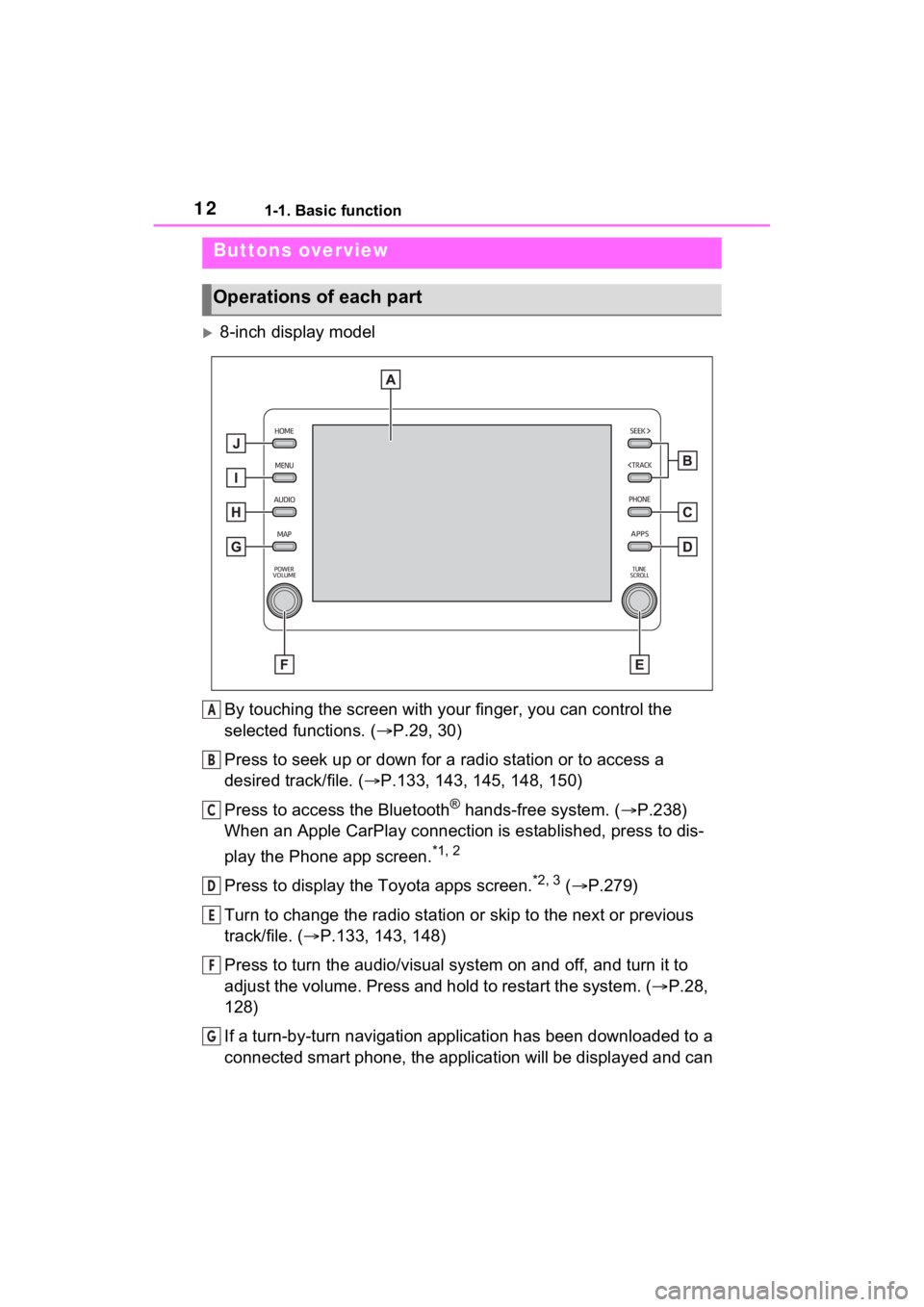 TOYOTA VENZA HYBRID 2021 Accessories, Audio & Navigation (in English) 121-1. Basic function
1-1.Basic function
8-inch display modelBy touching the screen with y our finger, you can control the
selected functions. ( P.29, 30)
Press to seek up or down for a radio s TOYOTA VENZA HYBRID 2021 Accessories, Audio & Navigation (in English) 121-1. Basic function
1-1.Basic function
8-inch display modelBy touching the screen with y our finger, you can control the
selected functions. ( P.29, 30)
Press to seek up or down for a radio s