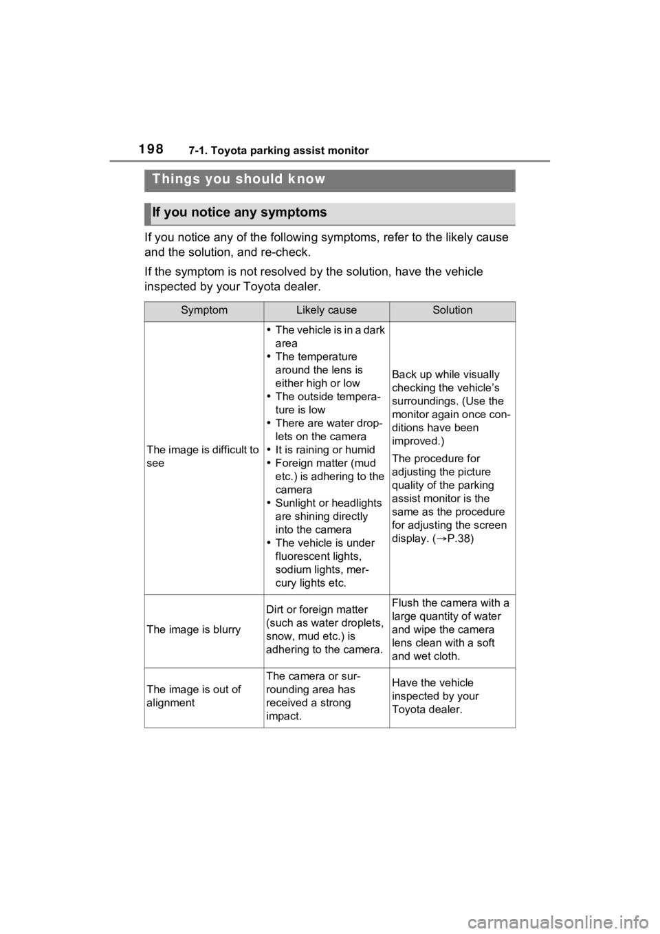 TOYOTA VENZA HYBRID 2021 Accessories, Audio & Navigation (in English) 1987-1. Toyota parking assist monitor
If you notice any of the following symptoms, refer to the likely cause
and the solution, and re-check.
If the symptom is not resolved by the solution, have the v TOYOTA VENZA HYBRID 2021 Accessories, Audio & Navigation (in English) 1987-1. Toyota parking assist monitor
If you notice any of the following symptoms, refer to the likely cause
and the solution, and re-check.
If the symptom is not resolved by the solution, have the v
