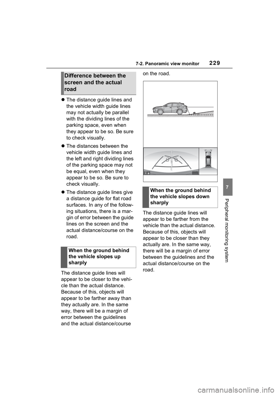 TOYOTA VENZA HYBRID 2021  Accessories, Audio & Navigation (in English) 2297-2. Panoramic view monitor
7
Peripheral monitoring system
The distance guide lines and 
the vehicle width guide lines 
may not actually be parallel 
with the dividing lines of the 
parking spac