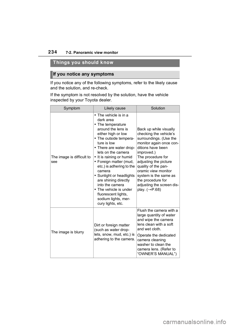 TOYOTA VENZA HYBRID 2021  Accessories, Audio & Navigation (in English) 2347-2. Panoramic view monitor
If you notice any of the following symptoms, refer to the likely cause 
and the solution, and re-check.
If the symptom is not resolved by the solution, have the vehicl e