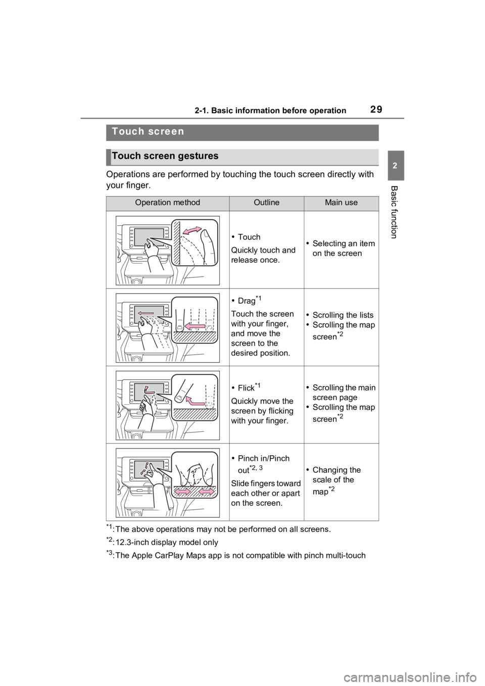 TOYOTA VENZA HYBRID 2021 Accessories, Audio & Navigation (in English) 292-1. Basic information before operation
2
Basic function
Operations are performed by touching the touch screen directly with
your finger.
*1: The above operations may not be performed on all scree TOYOTA VENZA HYBRID 2021 Accessories, Audio & Navigation (in English) 292-1. Basic information before operation
2
Basic function
Operations are performed by touching the touch screen directly with
your finger.
*1: The above operations may not be performed on all scree