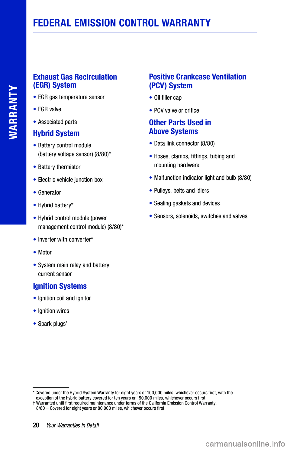 TOYOTA VENZA HYBRID 2021 Warranties & Maintenance Guides (in English) 20Yo u r Warranties in Detail
WARRANTY
Exhaust Gas Recirculation
(EGR) System
• EGR gas temperature sensor
• EGR valve
• Associated parts
Hybrid System
• Battery control modu TOYOTA VENZA HYBRID 2021 Warranties & Maintenance Guides (in English) 20Yo u r Warranties in Detail
WARRANTY
Exhaust Gas Recirculation
(EGR) System
• EGR gas temperature sensor
• EGR valve
• Associated parts
Hybrid System
• Battery control modu