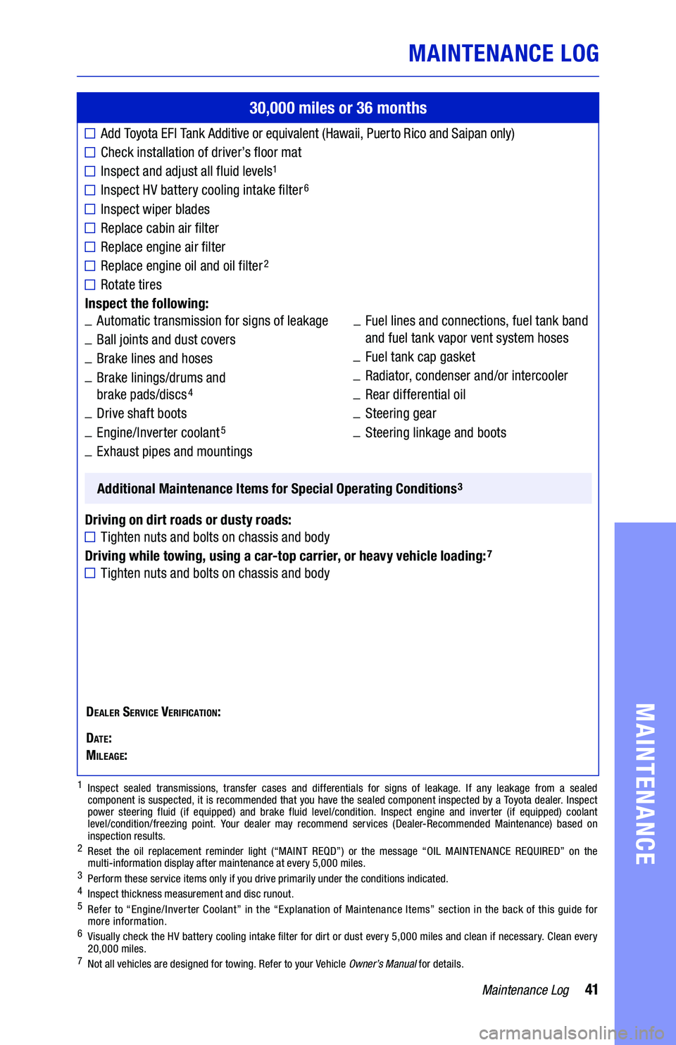 TOYOTA VENZA HYBRID 2021 Warranties & Maintenance Guides (in English) 41Maintenance Log
MAINTENANCE LOG
MAINTENANCE
30,000 miles or 36 months
Add Toyo t a EFI Ta nk Additive or equivalent (Hawaii, Puerto Rico and Saipan only)
Check installation of driver’s TOYOTA VENZA HYBRID 2021 Warranties & Maintenance Guides (in English) 41Maintenance Log
MAINTENANCE LOG
MAINTENANCE
30,000 miles or 36 months
Add Toyo t a EFI Ta nk Additive or equivalent (Hawaii, Puerto Rico and Saipan only)
Check installation of driver’s