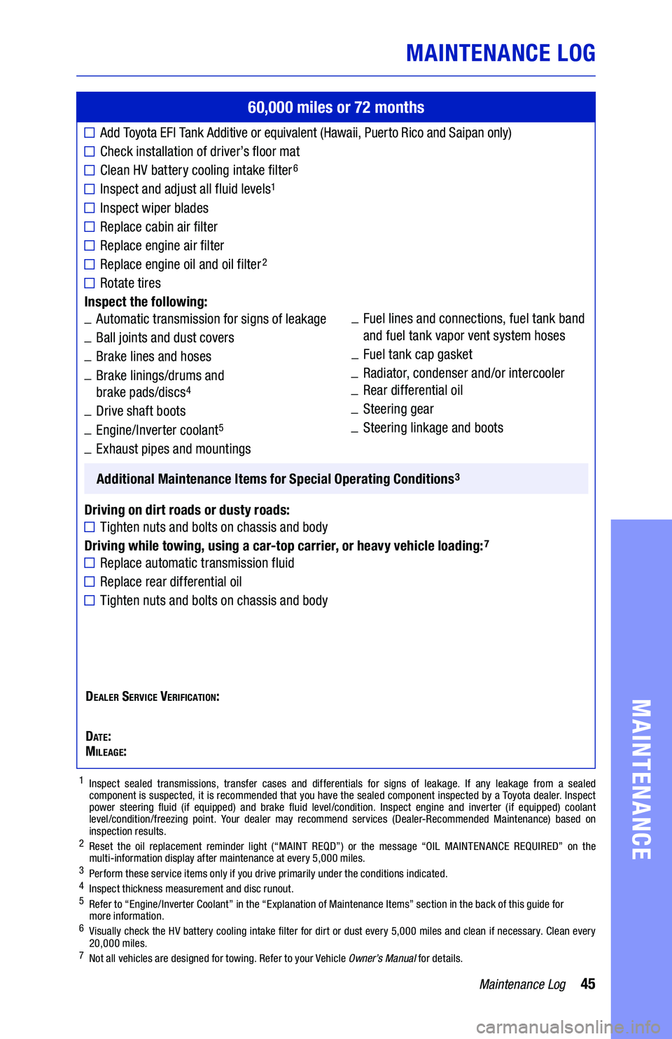 TOYOTA VENZA HYBRID 2021 Warranties & Maintenance Guides (in English) 45Maintenance Log
MAINTENANCE LOG
MAINTENANCE
60,000 miles or 72 months
Add Toyo t a EFI Ta nk Additive or equivalent (Hawaii, Puerto Rico and Saipan only)
Check installation of driver’s TOYOTA VENZA HYBRID 2021 Warranties & Maintenance Guides (in English) 45Maintenance Log
MAINTENANCE LOG
MAINTENANCE
60,000 miles or 72 months
Add Toyo t a EFI Ta nk Additive or equivalent (Hawaii, Puerto Rico and Saipan only)
Check installation of driver’s