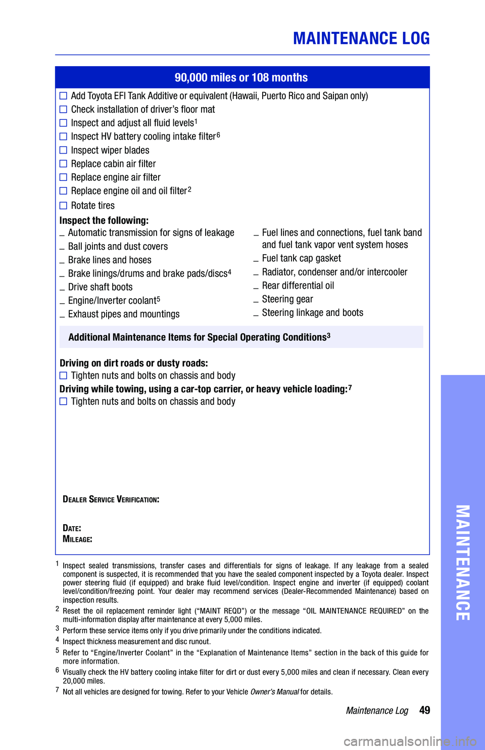 TOYOTA VENZA HYBRID 2021 Warranties & Maintenance Guides (in English) 49Maintenance Log
MAINTENANCE LOG
MAINTENANCE
90,000 miles or 10 8 months
Add Toyo t a EFI Ta nk Additive or equivalent (Hawaii, Puerto Rico and Saipan only)
Check installation of driver’ TOYOTA VENZA HYBRID 2021 Warranties & Maintenance Guides (in English) 49Maintenance Log
MAINTENANCE LOG
MAINTENANCE
90,000 miles or 10 8 months
Add Toyo t a EFI Ta nk Additive or equivalent (Hawaii, Puerto Rico and Saipan only)
Check installation of driver’