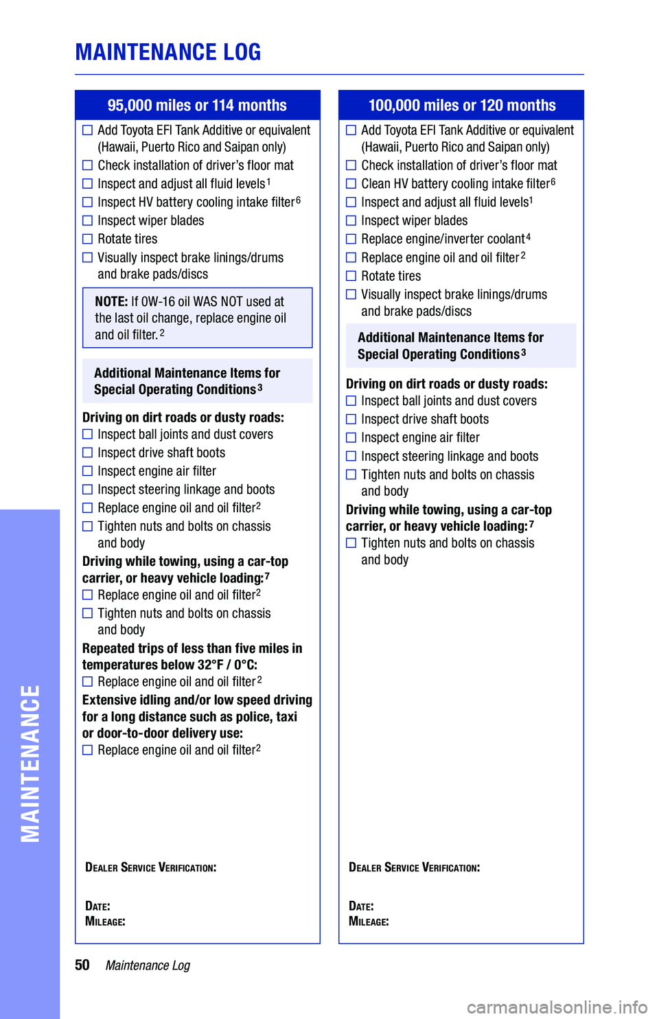 TOYOTA VENZA HYBRID 2021 Warranties & Maintenance Guides (in English) 50Maintenance Log
MAINTENANCE LOG
MAINTENANCE
95,000 miles or 114 months
Add Toyo t a EFI Ta nk Additive or equivalent
(Hawaii, Puerto Rico and Saipan only)
Check installation of driv TOYOTA VENZA HYBRID 2021 Warranties & Maintenance Guides (in English) 50Maintenance Log
MAINTENANCE LOG
MAINTENANCE
95,000 miles or 114 months
Add Toyo t a EFI Ta nk Additive or equivalent
(Hawaii, Puerto Rico and Saipan only)
Check installation of driv