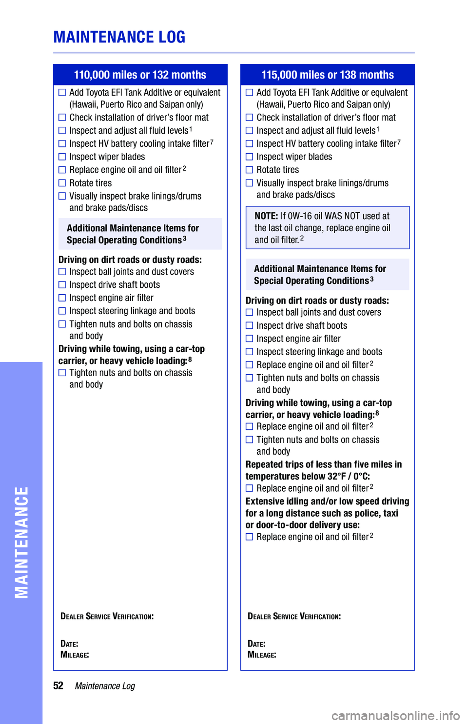 TOYOTA VENZA HYBRID 2021 Warranties & Maintenance Guides (in English) 52Maintenance Log
MAINTENANCE LOG
MAINTENANCE
110,000 miles or 13 2 months
Add Toyo t a EFI Ta nk Additive or equivalent
(Hawaii, Puerto Rico and Saipan only)
Check installation of driv TOYOTA VENZA HYBRID 2021 Warranties & Maintenance Guides (in English) 52Maintenance Log
MAINTENANCE LOG
MAINTENANCE
110,000 miles or 13 2 months
Add Toyo t a EFI Ta nk Additive or equivalent
(Hawaii, Puerto Rico and Saipan only)
Check installation of driv