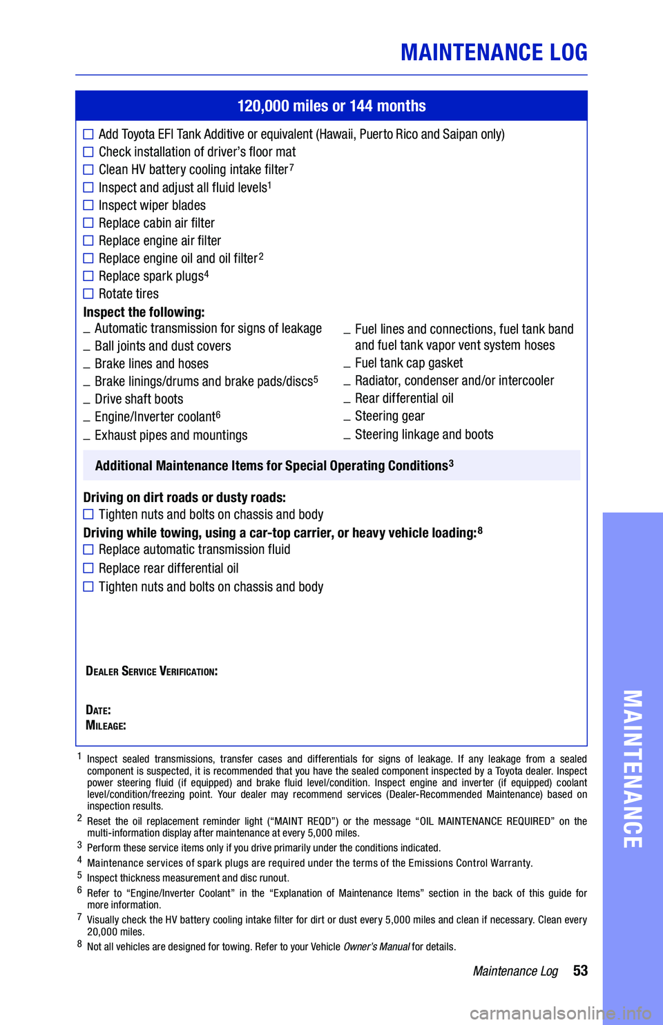 TOYOTA VENZA HYBRID 2021 Warranties & Maintenance Guides (in English) 53Maintenance Log
MAINTENANCE LOG
MAINTENANCE
120,000 miles or 14 4 months
Add Toyo t a EFI Ta nk Additive or equivalent (Hawaii, Puerto Rico and Saipan only)
Check installation of driver TOYOTA VENZA HYBRID 2021 Warranties & Maintenance Guides (in English) 53Maintenance Log
MAINTENANCE LOG
MAINTENANCE
120,000 miles or 14 4 months
Add Toyo t a EFI Ta nk Additive or equivalent (Hawaii, Puerto Rico and Saipan only)
Check installation of driver