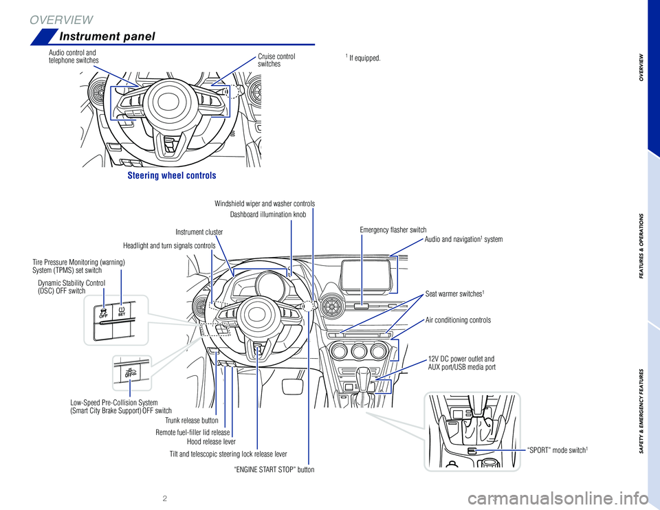 TOYOTA YARIS 2019 Owners Manual (in English) 32
OVERVIEW
FEATURES & OPERATIONS
SAFETY
& EMERGENCY FEATURES
OVERVIEW
Instrument panel
Steering wheel controls
Headlight and turn signals controls
Instrument cluster
Trunk release button
Remote fuel TOYOTA YARIS 2019 Owners Manual (in English) 32
OVERVIEW
FEATURES & OPERATIONS
SAFETY
& EMERGENCY FEATURES
OVERVIEW
Instrument panel
Steering wheel controls
Headlight and turn signals controls
Instrument cluster
Trunk release button
Remote fuel