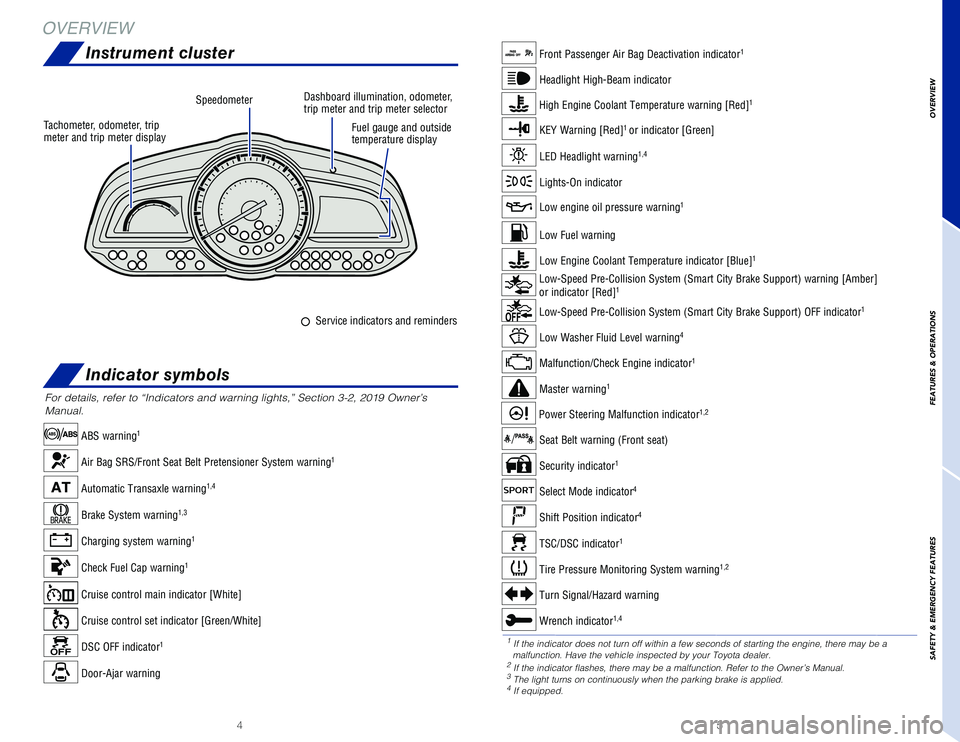 TOYOTA YARIS 2019 Owners Manual (in English) 54
OVERVIEW
FEATURES & OPERATIONS
SAFETY
& EMERGENCY FEATURES
OVERVIEW
Instrument cluster
Indicator symbols
For details, refer to “Indicators and warning lights,” Section 3-2, 2019 Owner’s
Man TOYOTA YARIS 2019 Owners Manual (in English) 54
OVERVIEW
FEATURES & OPERATIONS
SAFETY
& EMERGENCY FEATURES
OVERVIEW
Instrument cluster
Indicator symbols
For details, refer to “Indicators and warning lights,” Section 3-2, 2019 Owner’s
Man