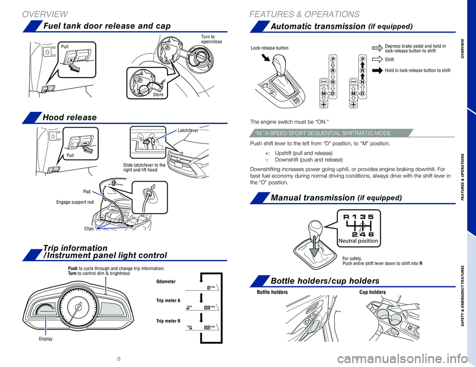 TOYOTA YARIS 2019 Owners Manual (in English) 98
OVERVIEW
FEATURES & OPERATIONS
SAFETY
& EMERGENCY FEATURES
Fuel tank door release and cap
Pull
Turn to open/close
Store
OVERVIEW
Hood release
Automatic transmission (if equipped)
Manual transmissi TOYOTA YARIS 2019 Owners Manual (in English) 98
OVERVIEW
FEATURES & OPERATIONS
SAFETY
& EMERGENCY FEATURES
Fuel tank door release and cap
Pull
Turn to open/close
Store
OVERVIEW
Hood release
Automatic transmission (if equipped)
Manual transmissi
