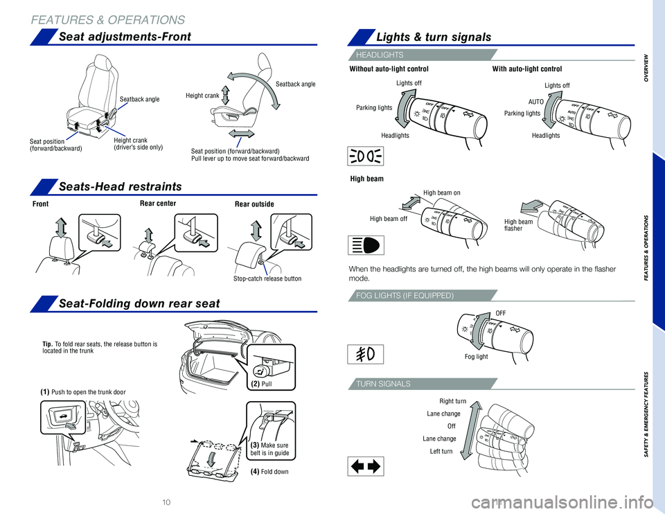 TOYOTA YARIS 2019  Owners Manual (in English) 1110
OVERVIEW
FEATURES & OPERATIONS
SAFETY 
& EMERGENCY FEATURES
Seat position  (forward/backward)Seat position (forward/backward)
Height crank(driver’s side only) 
Height crankSeatback angle
Seatba