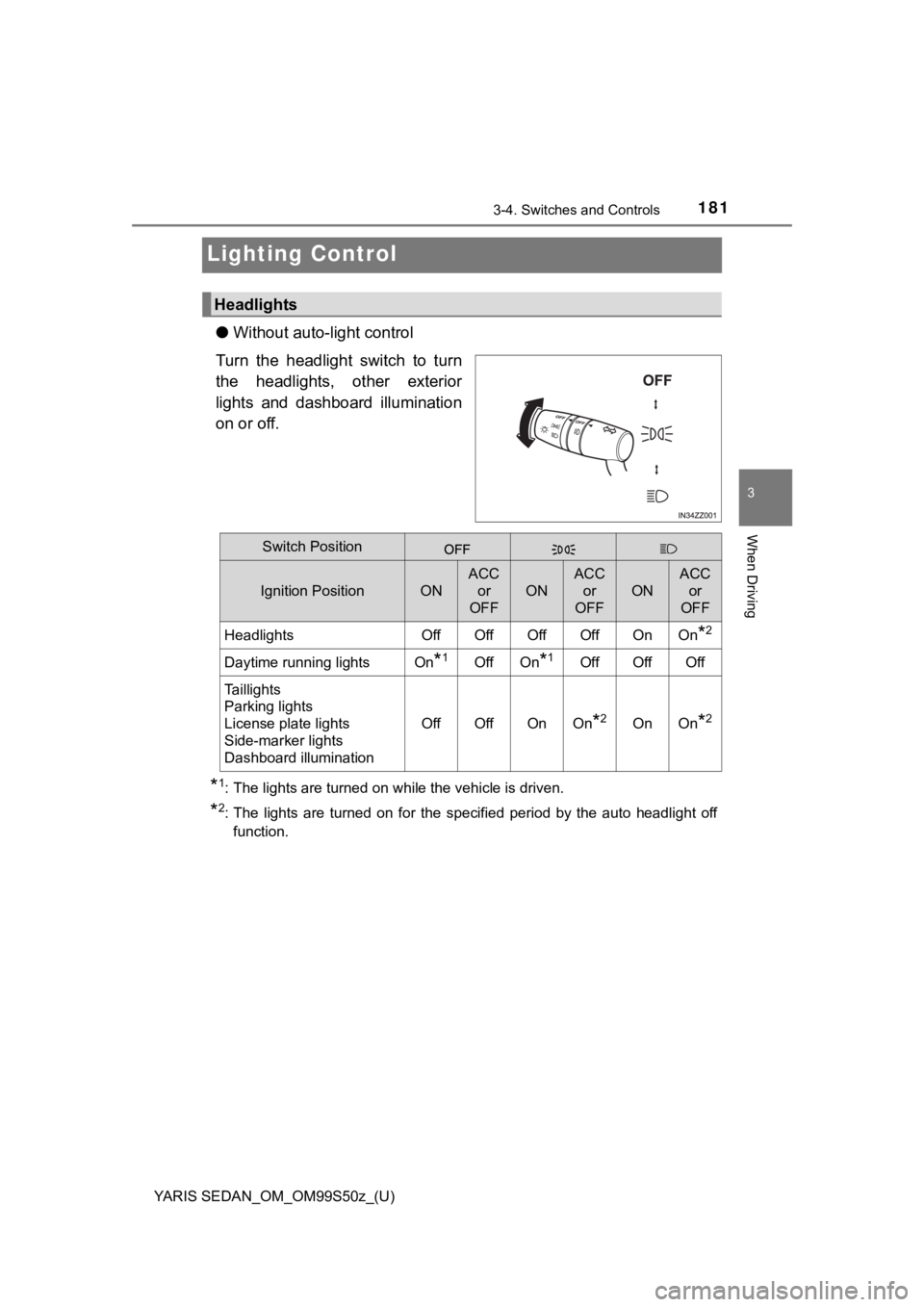 TOYOTA YARIS 2019  Owners Manual (in English) 181
YARIS SEDAN_OM_OM99S50z_(U)
3-4. Switches and Controls
3
When Driving
Lighting Control
●Without auto-l ight control
Turn  the  headlight  switch  to  turn
the  headlights,  other  exterior
light