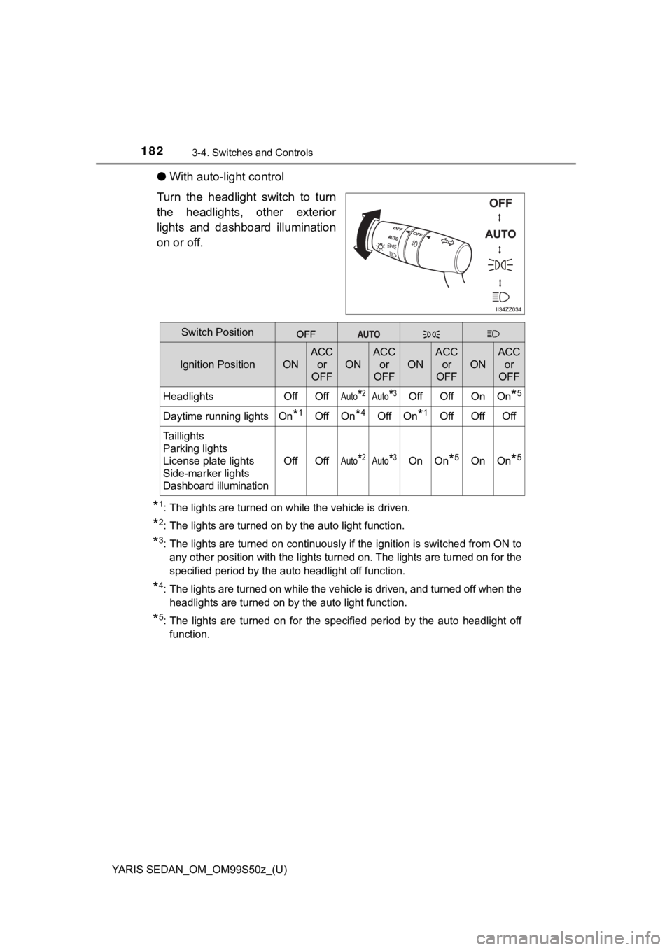 TOYOTA YARIS 2019  Owners Manual (in English) 182
YARIS SEDAN_OM_OM99S50z_(U)
3-4. Switches and Controls
●With auto-light control
Turn  the  headlight  switch  to  turn
the  headlights,  other  exterior
lights  and  dashboard  illumination
on o