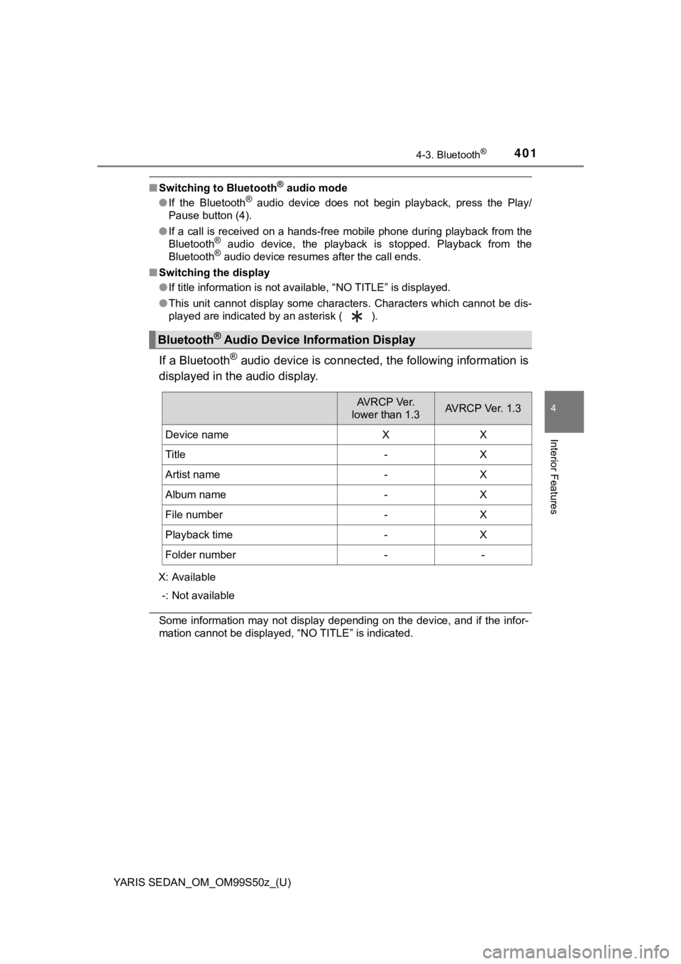 TOYOTA YARIS 2019 Owners Manual (in English) YARIS SEDAN_OM_OM99S50z_(U)
4014-3. Bluetooth®
4
Interior Features
■Switching to Bluetooth® audio mode
● If the Bluetooth® audio device does not begin playback, press the Play/
Pause TOYOTA YARIS 2019 Owners Manual (in English) YARIS SEDAN_OM_OM99S50z_(U)
4014-3. Bluetooth®
4
Interior Features
■Switching to Bluetooth® audio mode
● If the Bluetooth® audio device does not begin playback, press the Play/
Pause