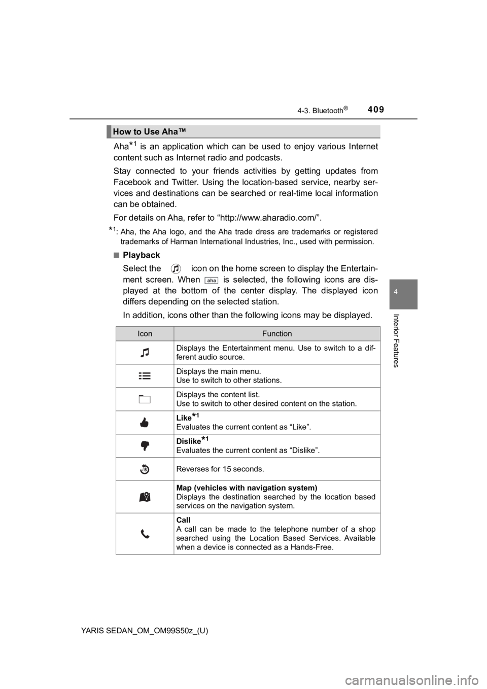 TOYOTA YARIS 2019 Owners Manual (in English) YARIS SEDAN_OM_OM99S50z_(U)
4094-3. Bluetooth®
4
Interior Features
Aha*1 is an application which can be used to enjoy various Internet
content such as Interne t radio and podcasts.
Stay c TOYOTA YARIS 2019 Owners Manual (in English) YARIS SEDAN_OM_OM99S50z_(U)
4094-3. Bluetooth®
4
Interior Features
Aha*1 is an application which can be used to enjoy various Internet
content such as Interne t radio and podcasts.
Stay c