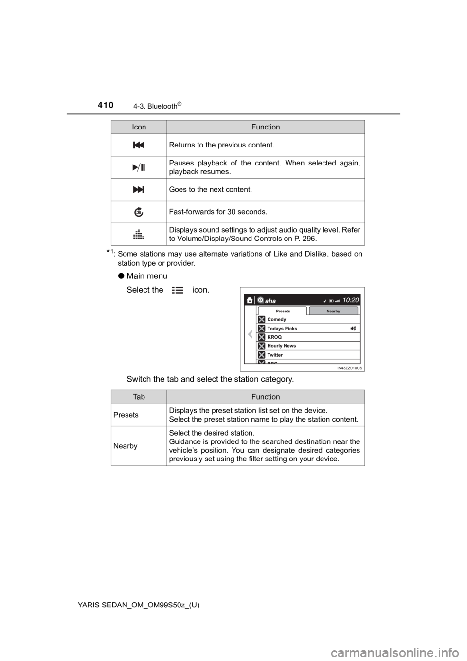 TOYOTA YARIS 2019 Owners Manual (in English) 410
YARIS SEDAN_OM_OM99S50z_(U)
4-3. Bluetooth®
*1: Some stations may use alternate variations of Like and Dislike, based on
station type or provider.
● Main menu
Select the icon.
Swit TOYOTA YARIS 2019 Owners Manual (in English) 410
YARIS SEDAN_OM_OM99S50z_(U)
4-3. Bluetooth®
*1: Some stations may use alternate variations of Like and Dislike, based on
station type or provider.
● Main menu
Select the icon.
Swit