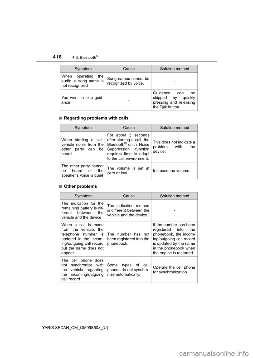 TOYOTA YARIS 2019 Owners Manual (in English) 418
YARIS SEDAN_OM_OM99S50z_(U)
4-3. Bluetooth®
■Regarding problems with calls
■Other problems
When operating the
audio, a song name is
not recognizedSong names cannot be
recognized by v TOYOTA YARIS 2019 Owners Manual (in English) 418
YARIS SEDAN_OM_OM99S50z_(U)
4-3. Bluetooth®
■Regarding problems with calls
■Other problems
When operating the
audio, a song name is
not recognizedSong names cannot be
recognized by v