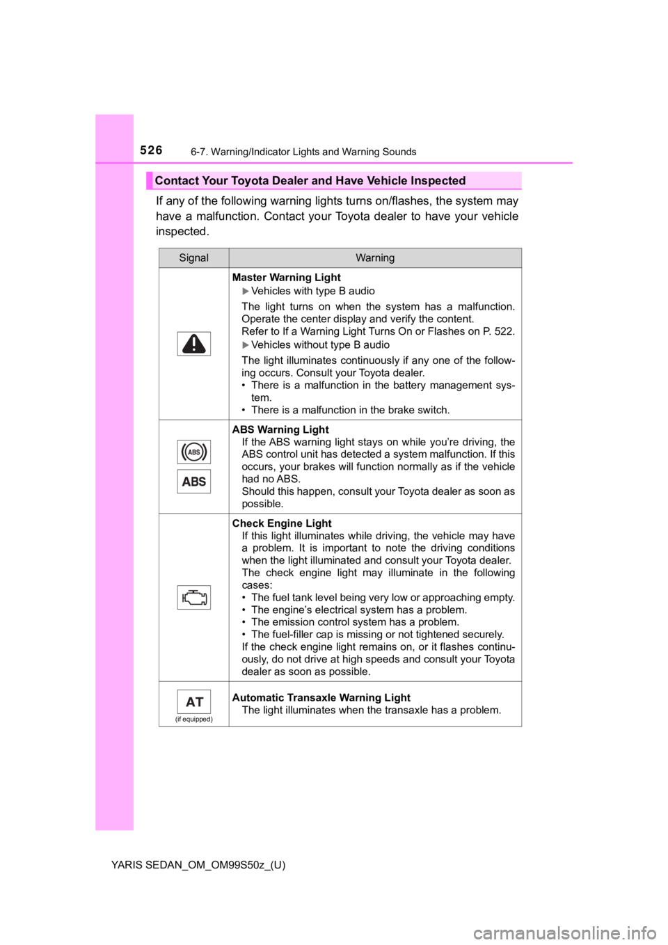 TOYOTA YARIS 2019  Owners Manual (in English) 5266-7. Warning/Indicator Lights and Warning Sounds
YARIS SEDAN_OM_OM99S50z_(U)
If any of the following warning lights turns on/flashes, the sy stem may
have  a  malfunction.  Contact  your  Toyota  d
