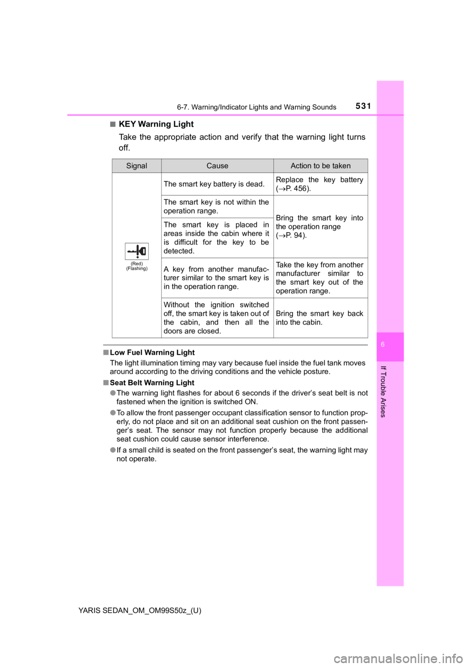 TOYOTA YARIS 2019  Owners Manual (in English) YARIS SEDAN_OM_OM99S50z_(U)
5316-7. Warning/Indicator Lights and Warning Sounds
6
If Trouble Arises
■KEY Warning Light
Take  the  appropriate  action  and  verify  that  the  warning  light  turns
o