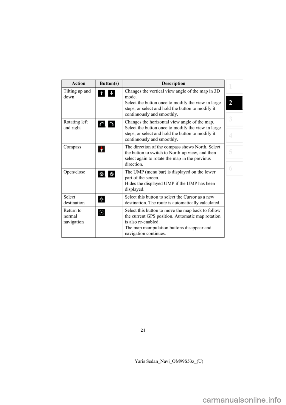 TOYOTA YARIS 2019 Accessories, Audio & Navigation (in English) 21
1
2
3
4
5
6
Yaris Sedan_Navi_OM99S53z_(U)
Tilting up and
down
, Changes the vertical view angle of the map in 3D
mode.
Select the button once to modify the view in large
steps, or select and ho TOYOTA YARIS 2019 Accessories, Audio & Navigation (in English) 21
1
2
3
4
5
6
Yaris Sedan_Navi_OM99S53z_(U)
Tilting up and
down
, Changes the vertical view angle of the map in 3D
mode.
Select the button once to modify the view in large
steps, or select and ho