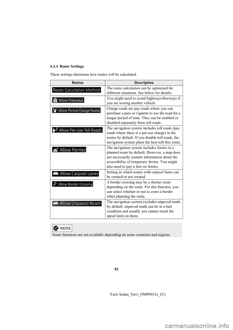 TOYOTA YARIS 2019 Accessories, Audio & Navigation (in English) 82
Yaris Sedan_Navi_OM99S53z_(U)
4.2.4 Route Settings
These settings determine how routes will be calculated.
ButtonDescription
The route calculation can be optimized for
different situations. See be TOYOTA YARIS 2019 Accessories, Audio & Navigation (in English) 82
Yaris Sedan_Navi_OM99S53z_(U)
4.2.4 Route Settings
These settings determine how routes will be calculated.
ButtonDescription
The route calculation can be optimized for
different situations. See be